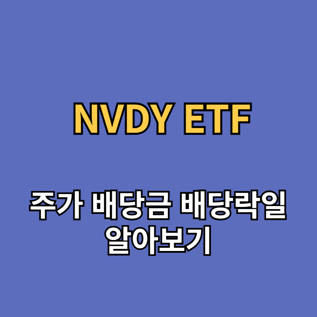 NVDY ETF